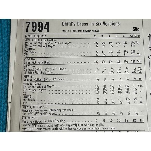 McCalls 7994 Sewing pattern girls dress A line 1960s Size 3 - Picture 4 of 8